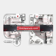 AV Access 4KEX300-F High-End 4K Fiber HDMI Extender, up to 300M/1000ft over Fiber Optic Cable, HDMI 2.0 Transmitter & Receiver Kit, 2-Way IR & RS232 AV Access