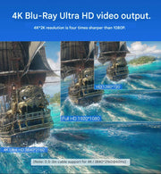 UGREEN 10109 5m HDMI 1.4 cable 4K Blu-ray ultra HD video output