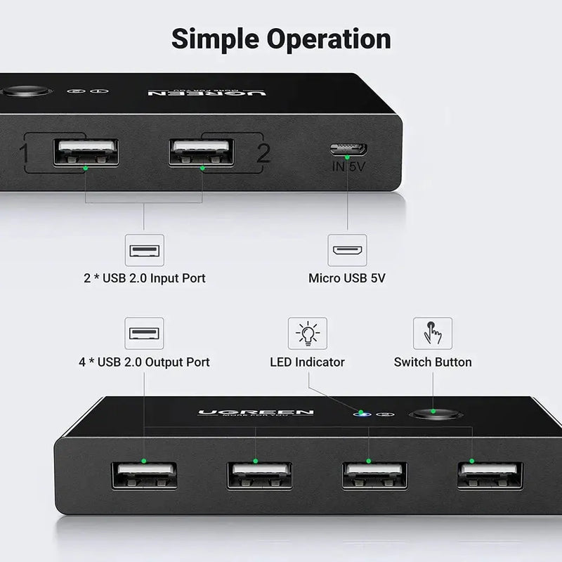 UGREEN 2x4 USB 2.0 Sharing Switch Box 2 In 4 Out Peripheral Switcher Printer Scanner Keyboard Mouse PC Laptop USB Hub Switch 30767 Ugreen