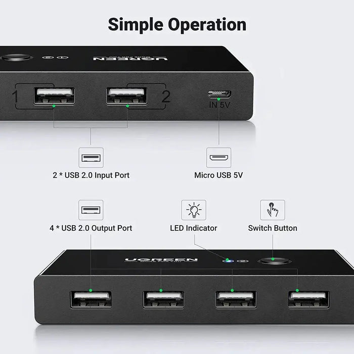 UGREEN 2x4 USB 2.0 Sharing Switch Box 2 In 4 Out Peripheral Switcher Printer Scanner Keyboard Mouse PC Laptop USB Hub Switch 30767 Ugreen