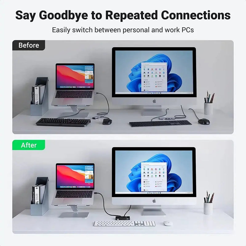 UGREEN 2-in-4 USB 3.0 Sharing Switch Box Selector PC Printer Scanner One-Button Swapping 2 USB-A Cables Included 30768 Ugreen