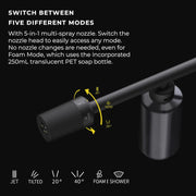 HOTO 20V Cordless Power Washer Pro, Portable Power Cleaner, USB-C Rechargeable, 5-in-1 Nozzle, 2.5Ah Battery, 290 Psi for Washing Car/Fence/Floor Cleaning/Watering (HTT0023GL / QWXCJ002)