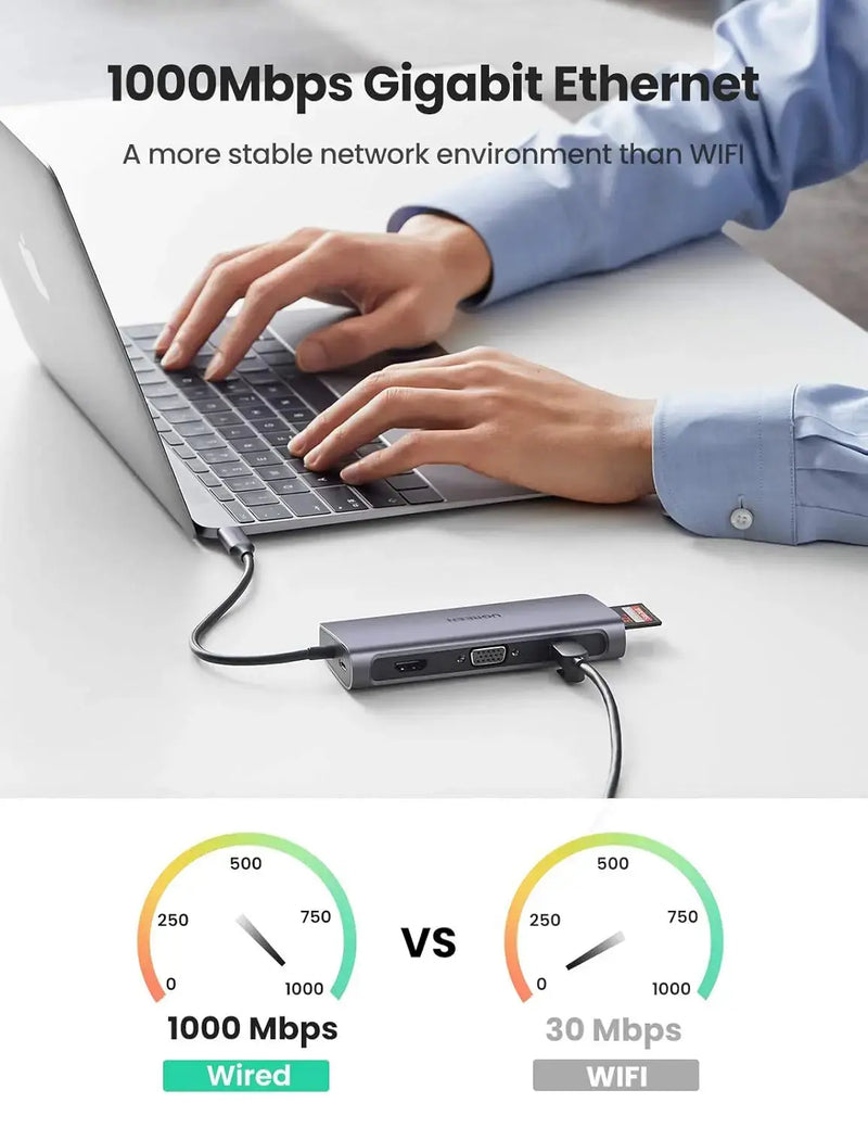 UGREEN 9-in-1 USB Type C Docking Station 4K HDMI VGA Gigabit Ethernet PD Charging 3 USB 3.0 SD Card MacBook Dell XPS (40873) Ugreen