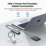 UGREEN USB C Ethernet Adapter 10Gbps 5-in-1 Hub 2 USB-C 3.2 USB-A Gigabit RJ45 Thunderbolt MacBook XPS iPad Pro (45320) Ugreen