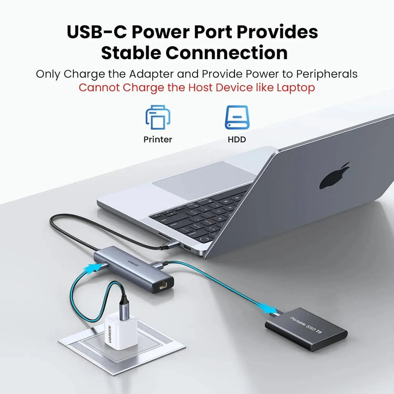UGREEN USB C Ethernet Adapter 10Gbps 5-in-1 Hub 2 USB-C 3.2 USB-A Gigabit RJ45 Thunderbolt MacBook XPS iPad Pro (45320) Ugreen