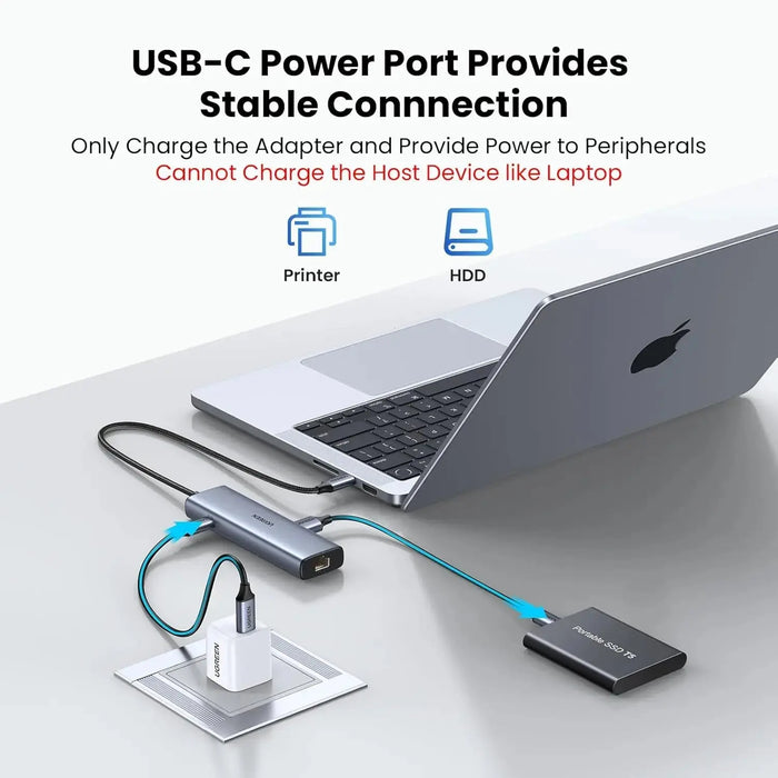 UGREEN USB C Ethernet Adapter 10Gbps 5-in-1 Hub 2 USB-C 3.2 USB-A Gigabit RJ45 Thunderbolt MacBook XPS iPad Pro (45320) Ugreen