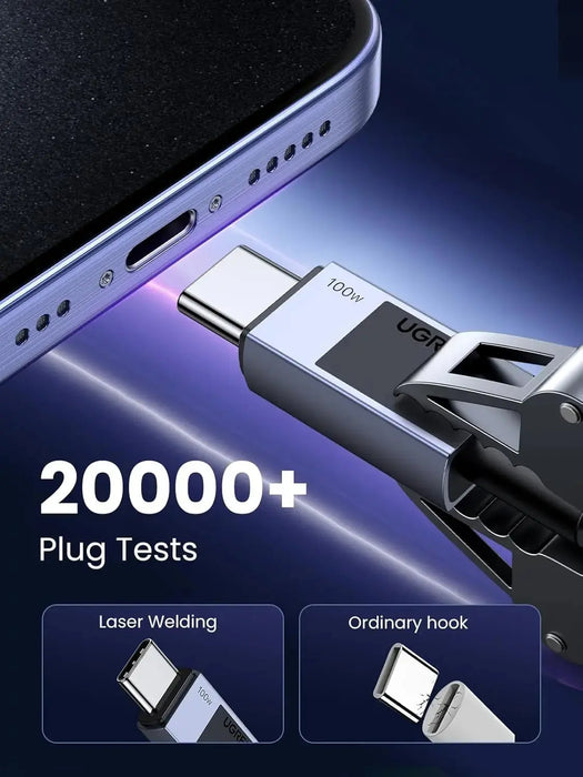 UGREEN USB C to USB C Fast Charging Cable 0.5M 1.6ft 100W iPhone 16 Pro Max 15 MacBook Pro Air Galaxy S24 iPad (35985) Ugreen