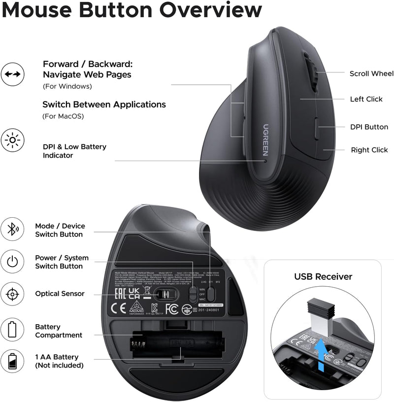 UGREEN MS71P 65042 tri-mode vertical mouse mouse button overview