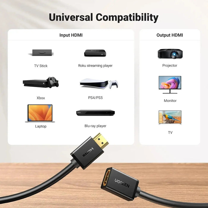 UGREEN HDMI Extension Cable 1M Male to Female 4K@60Hz 3D 1080P HDMI Extender Gold Plated High Speed ARC CEC (10141) Ugreen
