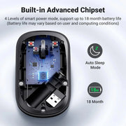UGREEN 2.4G Silent Wireless Optical Mouse USB Receiver 4000 DPI PC Laptop Computer Chromebook MacBook Black Ergonomic (90372) Ugreen