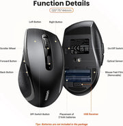 UGREEN 2.4G Wireless Mouse 1600 DPI 6 Button Nano Receiver 3 Adjustable DPI PC Laptop iMac MacBook Microsoft Pro (45012) Ugreen