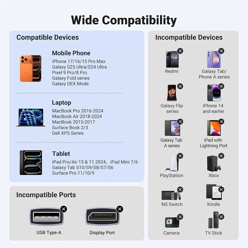 UGREEN 1M USB C to HDMI 2.1 Cable 8K@60Hz 4K@240/144/120Hz Type C Thunderbolt 4 HDMI HDR Lead Compatible with MacBook iMac Mac Mini iPad Pro iPhone 17 16 Galaxy Tab 10 S25 Surface XPS Pixel 10(35596) TeckPot