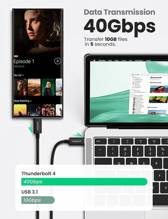 UGREEN Thunderbolt 4 USB-C to USB-C Cable 0.8M 2.6ft 100W Fast Charging 8K Video Type-C Data Transfer Cable Black (30389)
