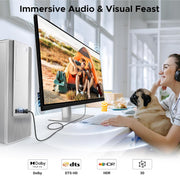UGREEN 55935 DisplayPort to HDMI 4K adapter, 2-pack, immersive audio and visual feast