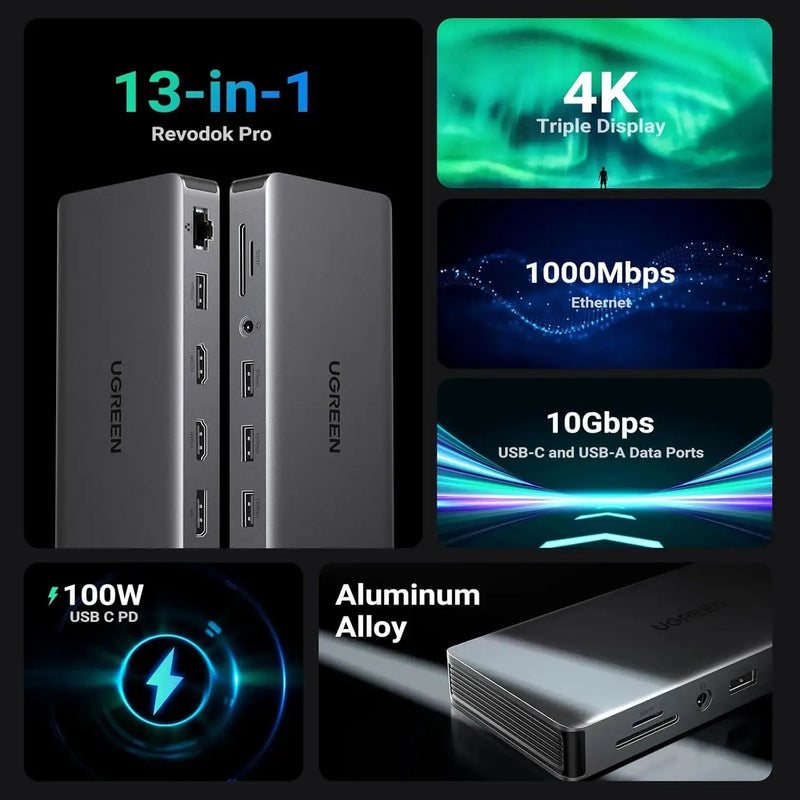 UGREEN 13-in-1 USB-C Hub Triple Display Docking Station 4K HDMI DP 100W PD 10Gbps Ethernet SD TF MacBook Windows 15978 Ugreen