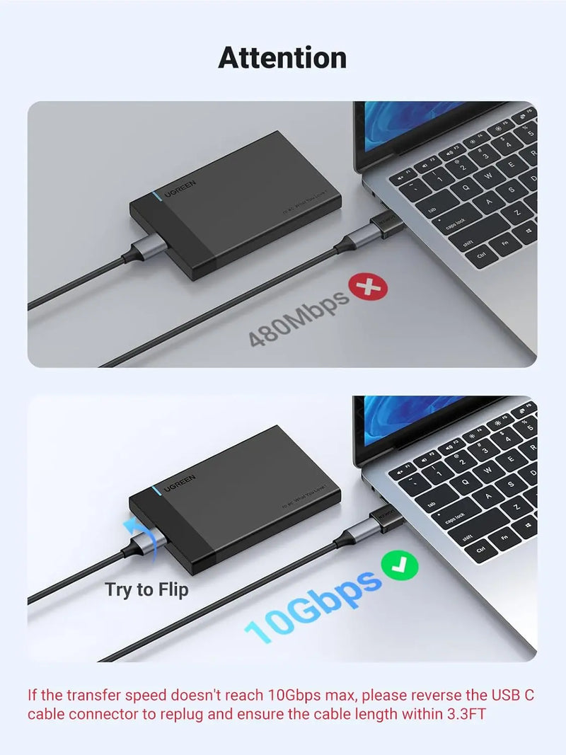 UGREEN 10Gbps USB to USB-C Adapter 3 Pack – Type-C Female to USB-A Male Fast Charge & Sync Converter (45299) TeckPot