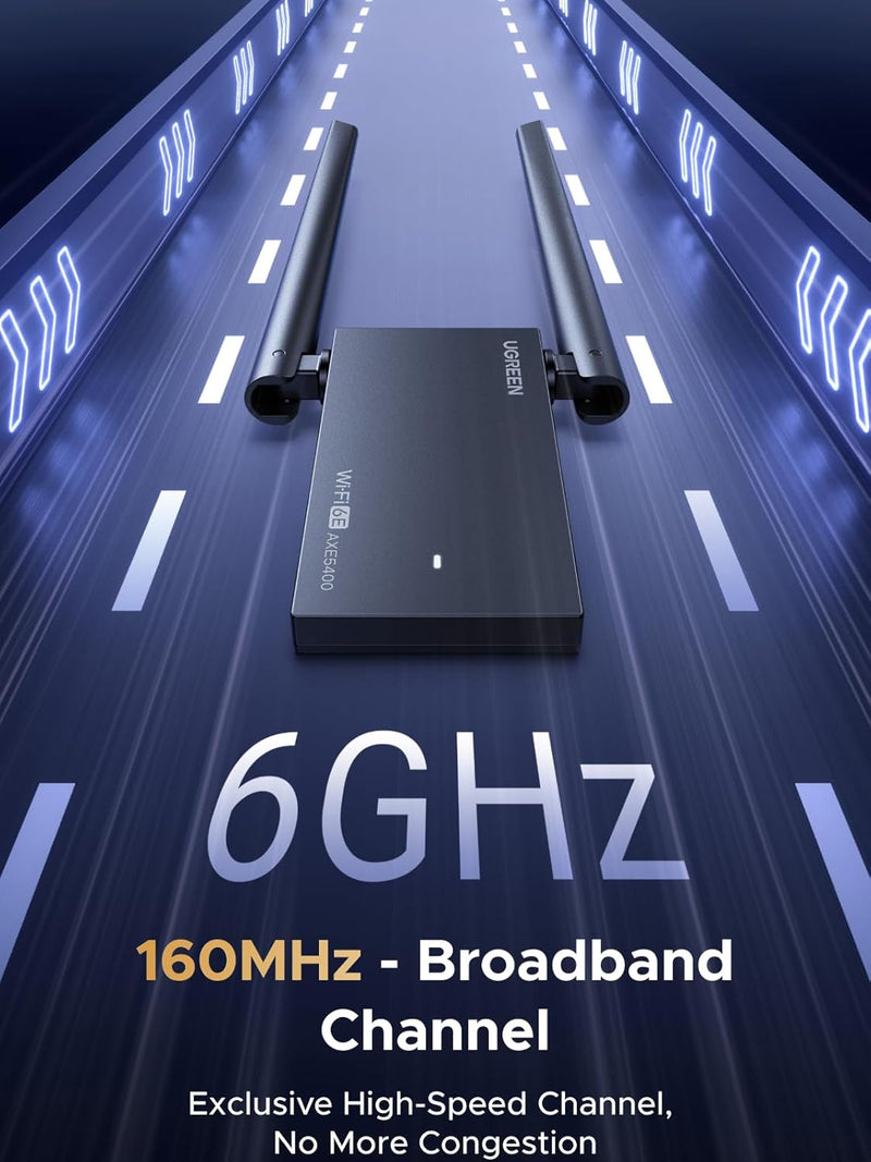 UGREEN CM787 75917 AXE5400 tri-band Wi-Fi 6E USB adapter 6GHz broadband channel