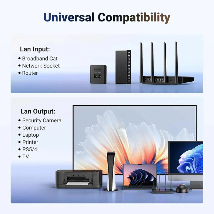 UGREEN 1 in 2 Out Ethernet Splitter 1000Mbps Aluminum Gigabit Network LAN Adapter USB C Charging Cat8 Cat7 Cat6 RJ45 (45311) Ugreen