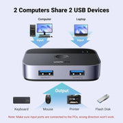 UGREEN USB Switch 2PC USB 3.0 2 in 2 Out Switch 2 USB A to A Cable Keyboard Mouse Printer Hard Drive USB Camera (35313) Ugreen