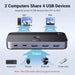 UGREEN USB 3.0 Switch 2 Computer Sharing USB C A Device 4 Port Switcher Keyboard Mouse Printer 2 USB3.0 Cable Remote (15705) Ugreen