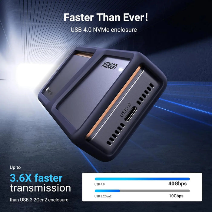 UGREEN 40Gbps M.2 NVMe Enclosure Cooling Fan Anti-Drop SSD Aluminum M/B+M Key 2280 2260 Thunderbolt 3/4 USB4 (15976) Ugreen
