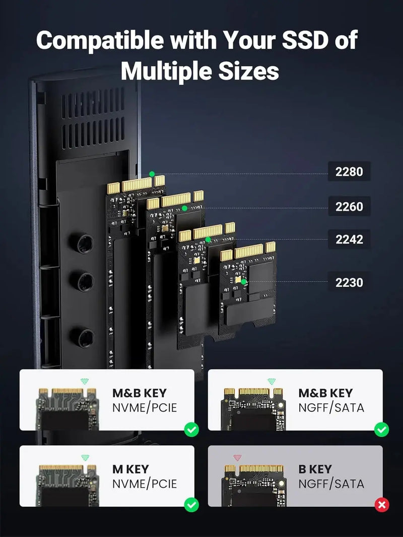 UGREEN M.2 NVMe SATA SSD Enclosure USB-C 3.2 Gen2 10Gbps Thunderbolt 3 Tool-Free External Case 2280 2260 2242 2230 (90264) Ugreen