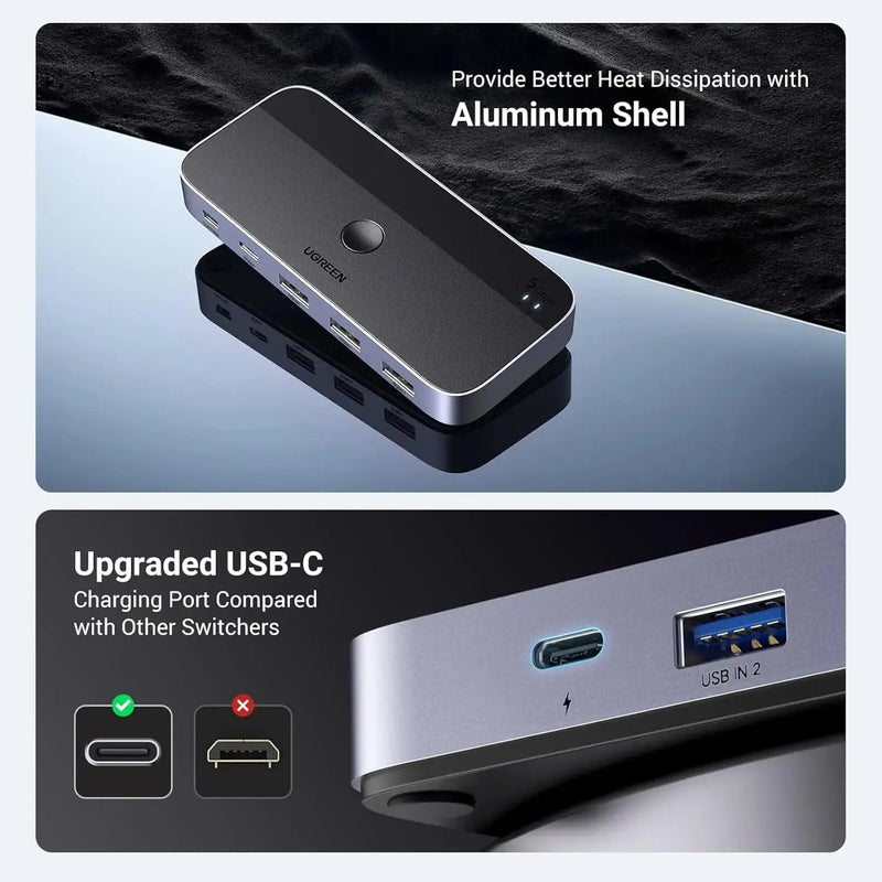 UGREEN USB 3.0 Switch 2 Computer Sharing USB C A Device 4 Port Switcher Keyboard Mouse Printer 2 USB3.0 Cable Remote (15705) Ugreen