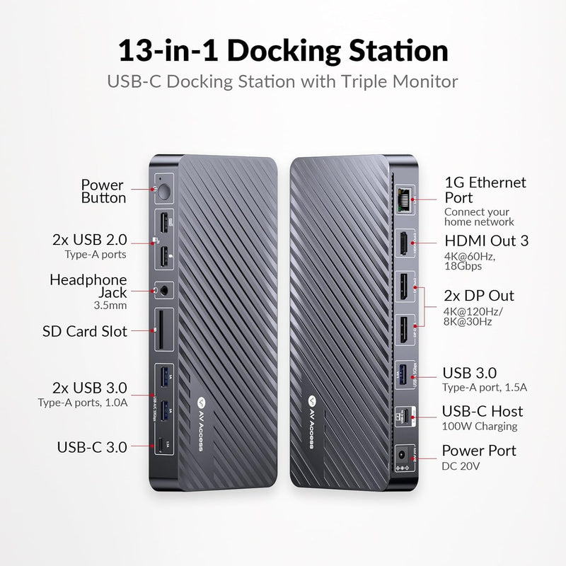 AV Access KD-S03 12-in-1 USB-C Docking Station – Triple Monitor Dock with 4K Display, 10Gbps Data, 100W Charging & Ethernet