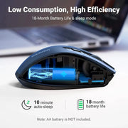 UGREEN Ergonomic Wireless Mouse 2.4G Portable Optical 4000 DPI 5 Adjustable Levels USB Receiver Laptop PC Windows Mac 15064 Ugreen