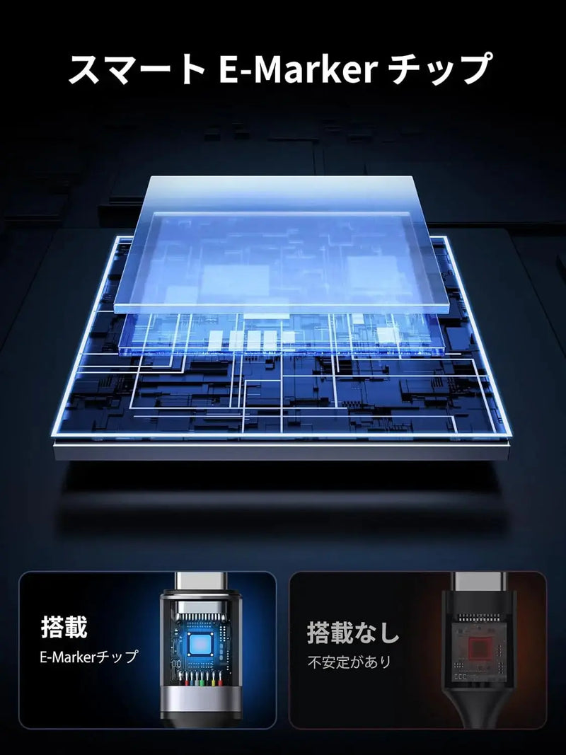 UGREEN USB C Cable 1.5M 60W PD Fast Charging Type-C to Type-C Charger MacBook Air Pro iPad Samsung Galaxy Pixel (50751) Ugreen