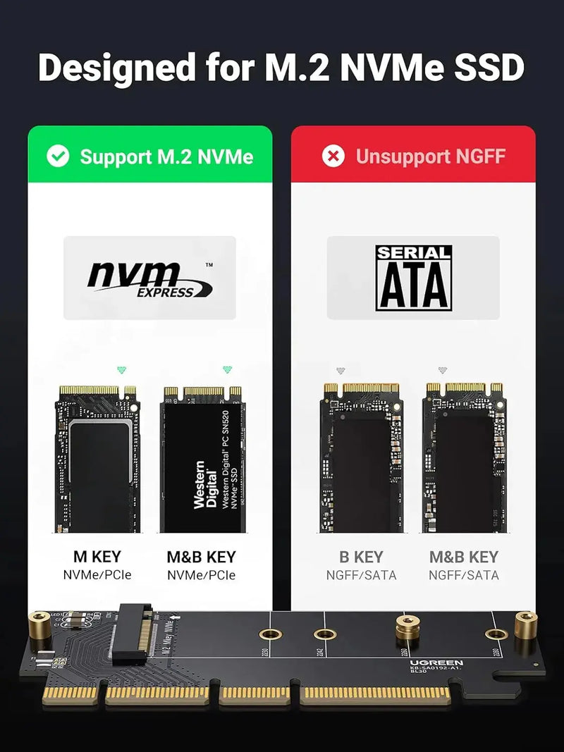 UGREEN NVMe PCIe Adapter Gen4 x16 to M.2 Expansion Card NVMe SSD 2230 2242 2260 2280 64Gbps Desktop PC 30715 Ugreen