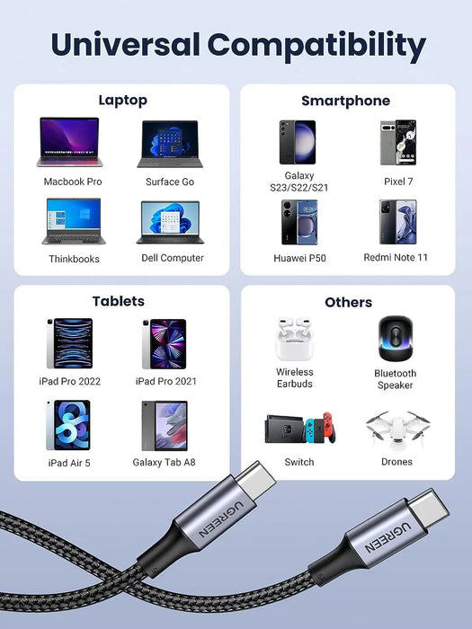 UGREEN USB-C to USB-C Cable 1M 100W PD Aluminum Case MacBook Pro Huawei Matebook iPad Pro Chromebook Samsung Note (70427)
