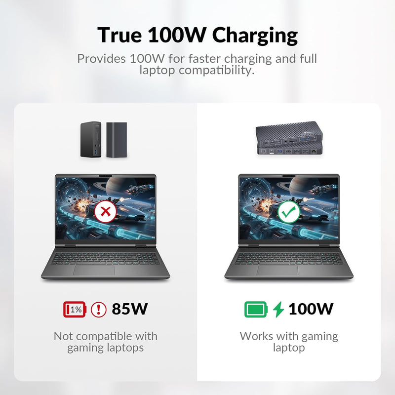 AV Access KD-S03 12-in-1 USB-C Docking Station – Triple Monitor Dock with 4K Display, 10Gbps Data, 100W Charging & Ethernet