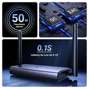 UGREEN Wireless HDMI Transmitter Receiver 4K 30Hz 2.4G 5G Display Adapter Kit Laptop PC TV Projector Screen Mirror 90909A Ugreen