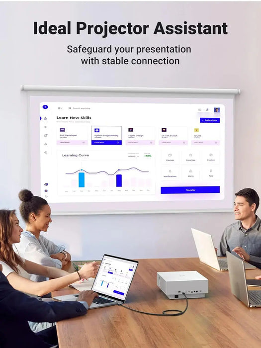 UGREEN 3M DisplayPort to HDMI Cable Male to Male 4K UHD Uni-Directional 1080P Video HDTV Monitor Projector PC Display 10203 Ugreen