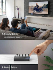 UGREEN 3x1 HDMI Switch 3 In 1 Out IR Wireless Remote 1080P 3D HDMI Switcher Laptop PS3 Xbox360 HD-DVD Gaming Console Switch 40234 Ugreen