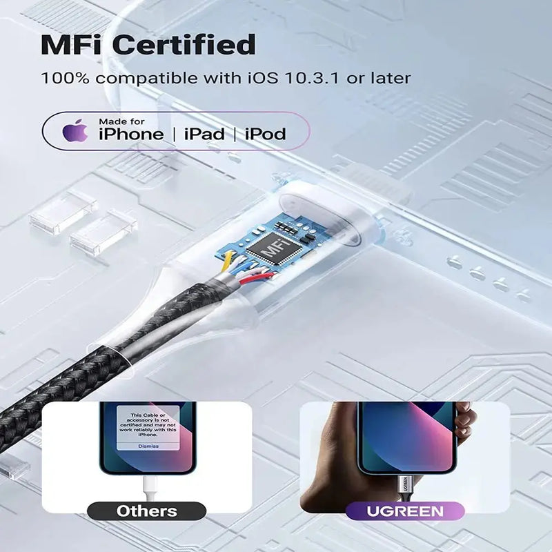 UGREEN Lightning to 3.5mm Headphone Adapter MFi Certified Aluminum Shell iPhone 11 Pro Max X XR XS 7 8 Plus 30756 Ugreen