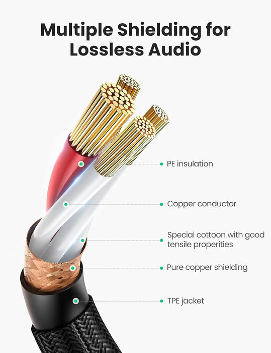 UGREEN 2M XLR Male to Female Microphone Cable Nylon Braided Zinc Alloy Shure SM Compatible Mixer Amplifier 20500