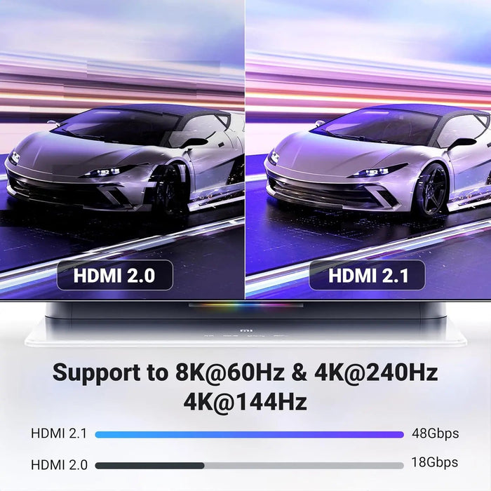 UGREEN 3M 8K@60Hz HDMI 2.1 Ultra Certified Zinc Alloy Braided 48Gbps Dynamic HDR Dolby Vision eARC Xbox PS5 Nintendo Switch 80602