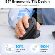 UGREEN MS71P 65042 tri-mode vertical mouse 57-degree ergonomic tilt design