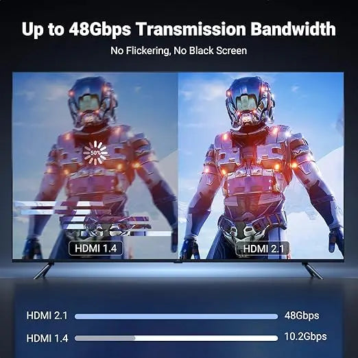 UGREEN 1M USB C to HDMI 2.1 Cable 8K@60Hz 4K@240/144/120Hz Type C Thunderbolt 4 HDMI HDR Lead Compatible with MacBook iMac Mac Mini iPad Pro iPhone 17 16 Galaxy Tab 10 S25 Surface XPS Pixel 10(35596) TeckPot