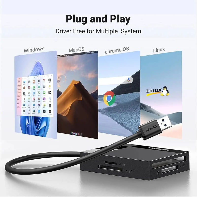 UGREEN USB 3.0 Card Reader 4-in-1 5Gbps SD TF Micro SD CF MS Memory Card Writer 1.5ft Cable (30333) Ugreen