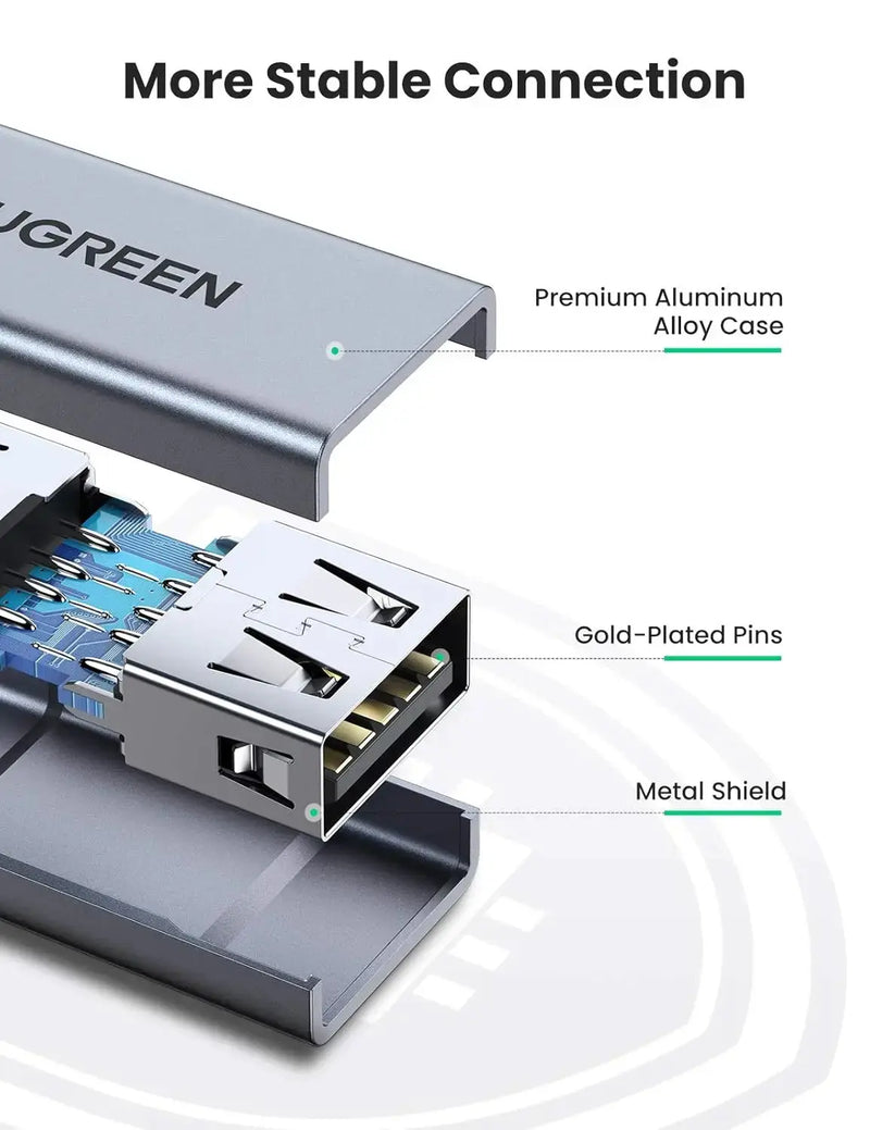 UGREEN USB 3.0 Adapter Type A Female to Female Coupler Aluminum Case 5Gbps High Speed Laptop PC Flash Drive Keyboard Mouse 20119 Ugreen