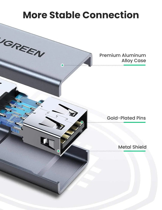 UGREEN USB 3.0 Adapter Type A Female to Female Coupler Aluminum Case 5Gbps High Speed Laptop PC Flash Drive Keyboard Mouse 20119