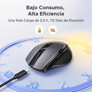 UGREEN 85082 ergonomic dual-mode wireless mouse low power consumption, high efficiency