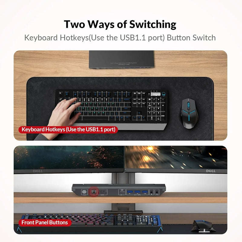 AV Access 4KSW21-DM 4K Dual Monitor KVM Switch, 2-Port HDMI with Hotkey Switching, Supports High Refresh Rates like 144Hz, 165Hz & 240Hz AV Access