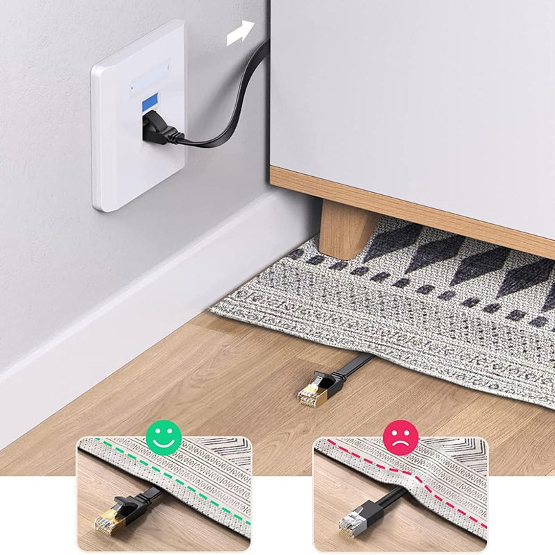 UGREEN 50172 0.5m flat Cat 6 U/UTP ethernet cable plugged into a wall socket