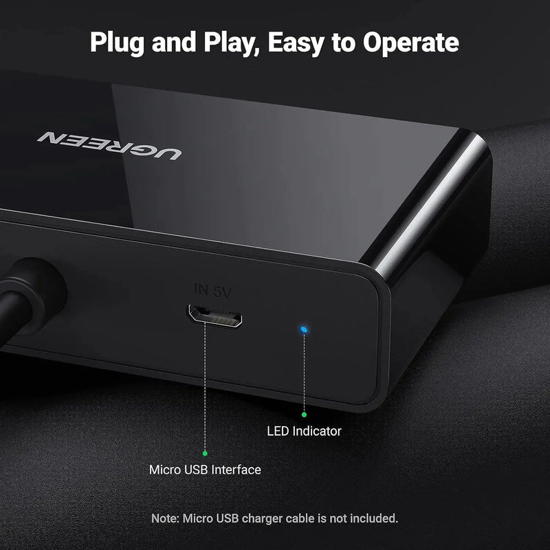 UGREEN VGA Splitter 1 In 2 Out Full HD 1080p Video Duplicator 1 VGA Input 2 VGA Outputs Monitor Projector HDTV PC Laptop 20918 Ugreen