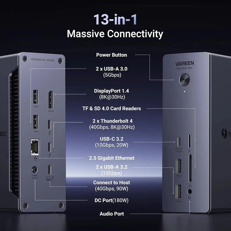 UGREEN Revodok Max 213 Thunderbolt 4 Dock 13-in-1 40Gbps Dual 4K 60Hz 8K 90W Charging 2.5GbE SD/TF MacBook Windows (25054) Ugreen