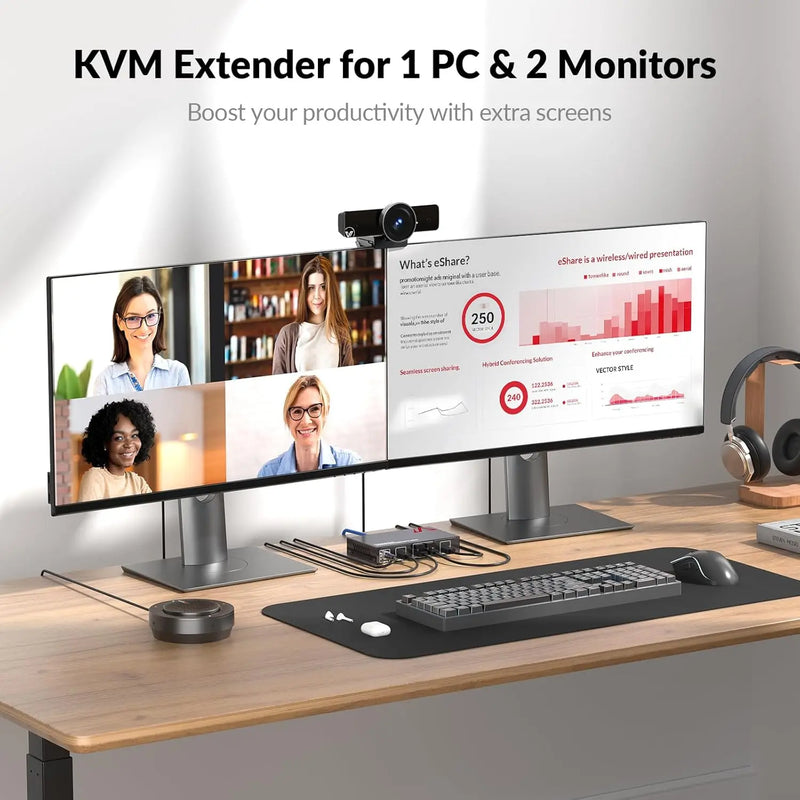 AV Access HDEX60-DM HDMI USB KVM Extender Dual Monitor Over Cat5e/6/6a/7 up to 1080p@60Hz 60m, Zero Latency, Display 2 Monitors with 4 USB 2.0 Ports for Keyboard/Mouse, HDCP 1.4, PoC AV Access